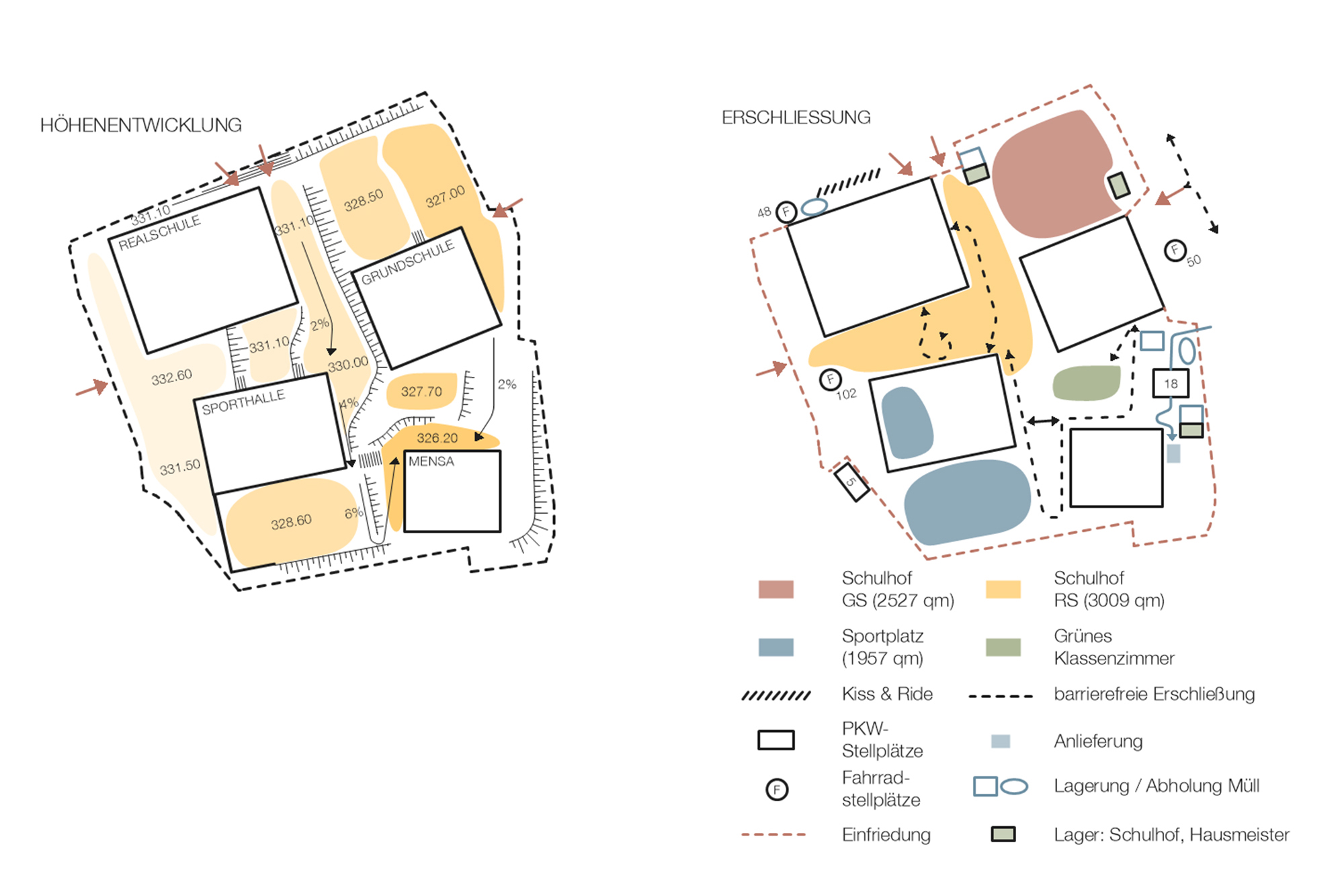 FEU_003_P_Höhe u Erschliessung